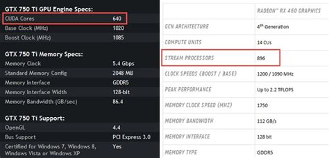 Ethereum: What is better for Bitcoin mining: More stream processors or faster clock?
