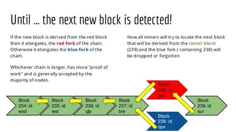 Bitcoin: SegWit Soft Fork
