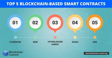 Metamask: Smart contract in VS Code not connecting to Ethereum Test Network
