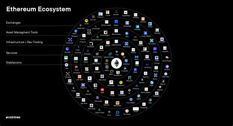 Ethereum: Why can I not dump private keys from a descriptor wallet?
